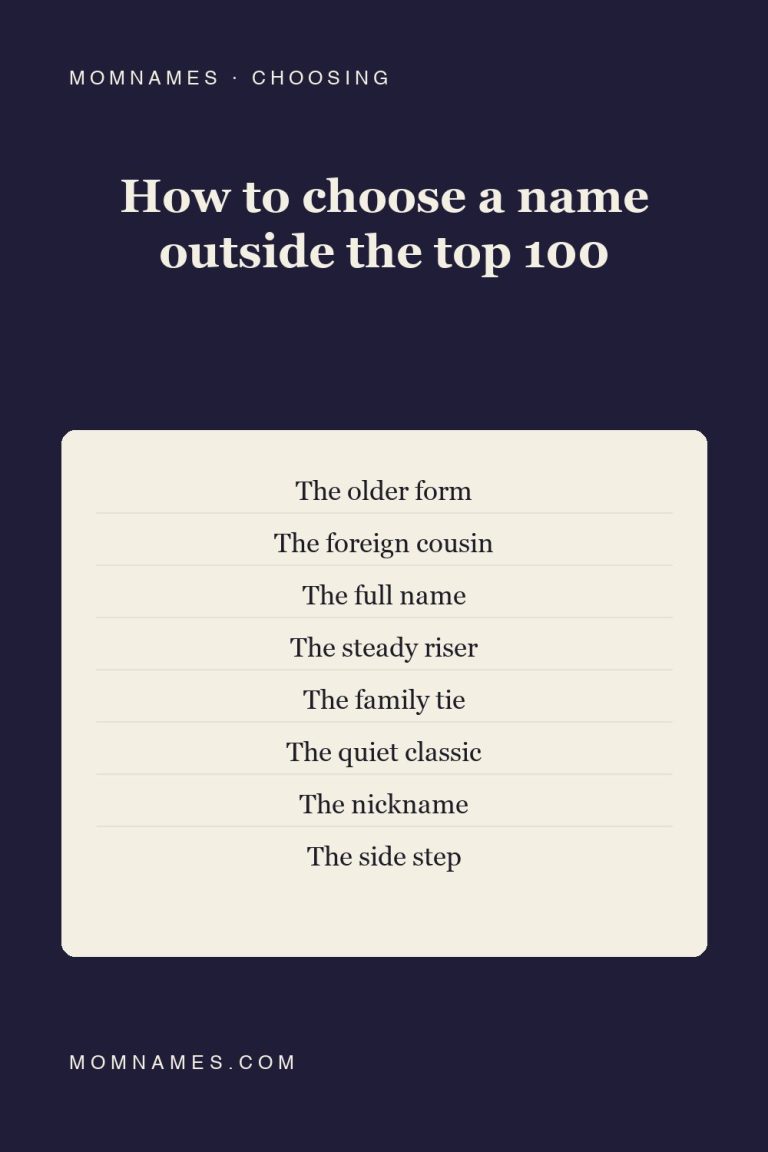 Deep navy Pinterest pin reading “How to choose a name outside the top 100” with The older form, The foreign cousin, The full name, The steady riser, The family tie